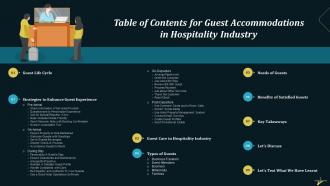 Guest Accommodations In Hospitality Industry Training Ppt Multipurpose Adaptable