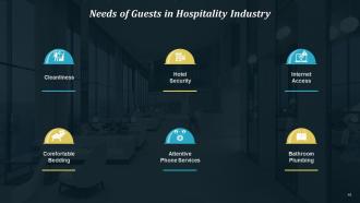 Guest Accommodations In Hospitality Industry Training Ppt Good