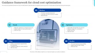 Guidance Framework For Cloud Cost Optimization