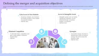 Guide For A Successful M And A Deal Defining The Merger And Acquisition Objectives