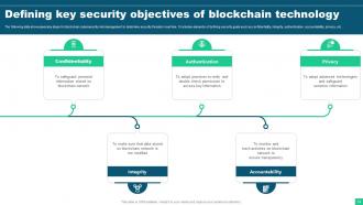 Guide For Blockchain Cybersecurity And Compliance BCT CD V Graphical Pre-designed