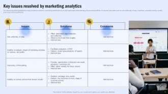 Guide For Boosting Marketing ROI With Analytics Tools MKT CD V Researched Downloadable