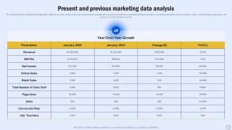 Guide For Boosting Marketing ROI With Analytics Tools MKT CD V Colorful Downloadable