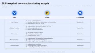 Guide For Boosting Marketing ROI With Analytics Tools MKT CD V Editable Customizable