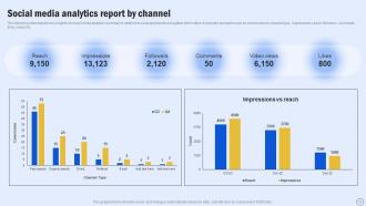 Guide For Boosting Marketing ROI With Analytics Tools MKT CD V Informative Customizable
