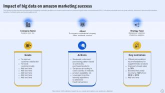 Guide For Boosting Marketing ROI With Analytics Tools MKT CD V Idea Compatible