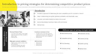 Guide For Building Effective Product Introduction To Pricing Strategies For Determining Competitive