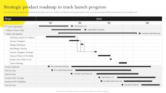 Guide For Building Effective Product Strategic Product Roadmap To Track Launch Progress