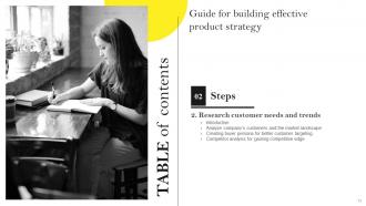 Guide for Building Effective Product Strategy powerpoint presentation slides Strategy CD Compatible Attractive