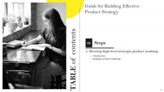 Guide for Building Effective Product Strategy powerpoint presentation slides Strategy CD Informative Attractive