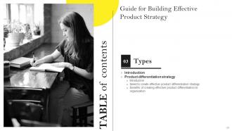 Guide for Building Effective Product Strategy powerpoint presentation slides Strategy CD Aesthatic Attractive