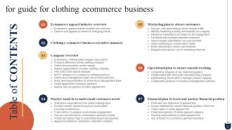 Guide For Clothing Ecommerce Business Powerpoint Presentation Slides Informative Downloadable
