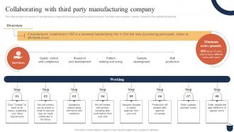 Guide For Clothing Ecommerce Collaborating With Third Party Manufacturing Company