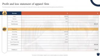 Guide For Clothing Ecommerce Profit And Loss Statement Of Apparel Firm