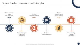 Guide For Clothing Ecommerce Steps To Develop E Commerce Marketing Plan