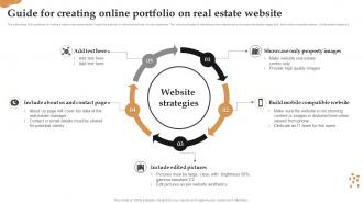 Guide For Creating Online Portfolio On Real Estate Website