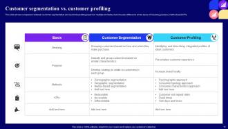 Guide For Customer Journey Mapping Through Market Segmentation powerpoint Presentation Slides Customizable Template