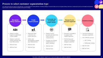 Guide For Customer Journey Mapping Through Market Segmentation powerpoint Presentation Slides Colorful Template