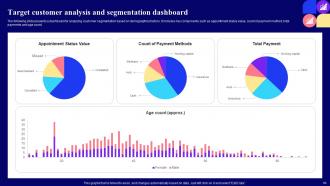 Guide For Customer Journey Mapping Through Market Segmentation powerpoint Presentation Slides Multipurpose Slides