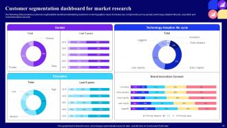 Guide For Customer Journey Mapping Through Market Segmentation powerpoint Presentation Slides Attractive Slides