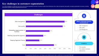 Guide For Customer Journey Mapping Through Market Segmentation powerpoint Presentation Slides Slides Idea