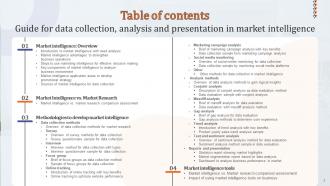 Guide For Data Collection Analysis And Presentation In Market Intelligence Complete Deck MKT CD V Captivating Editable