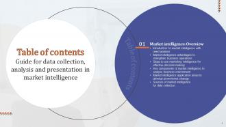 Guide For Data Collection Analysis And Presentation In Market Intelligence Complete Deck MKT CD V Aesthatic Editable