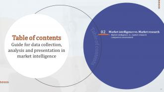 Guide For Data Collection Analysis And Presentation In Market Intelligence Complete Deck MKT CD V Ideas Impactful