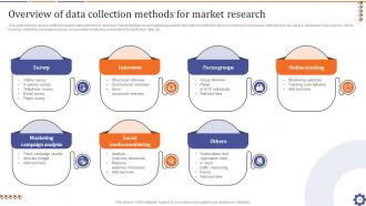 Guide For Data Collection Analysis And Presentation In Market Intelligence Complete Deck MKT CD V Best Impactful