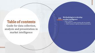 Guide For Data Collection Analysis And Presentation In Market Intelligence Complete Deck MKT CD V Colorful Impactful
