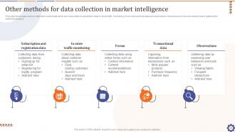 Guide For Data Collection Analysis And Presentation In Market Intelligence Complete Deck MKT CD V Graphical Impactful