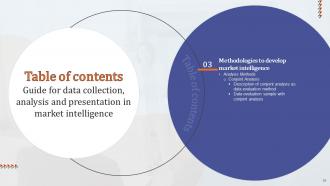 Guide For Data Collection Analysis And Presentation In Market Intelligence Complete Deck MKT CD V Engaging Impactful