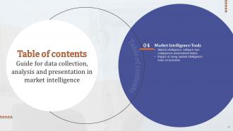 Guide For Data Collection Analysis And Presentation In Market Intelligence Complete Deck MKT CD V Professional Downloadable
