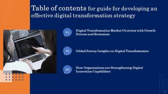 Guide For Developing An Effective Digital Transformation Strategy CD V Visual Professionally