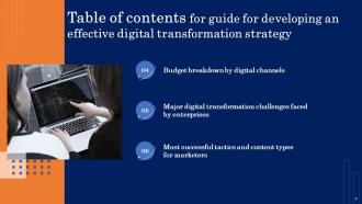 Guide For Developing An Effective Digital Transformation Strategy CD Multipurpose Professionally