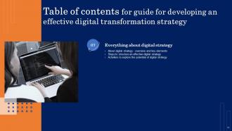 Guide For Developing An Effective Digital Transformation Strategy CD Aesthatic Professionally