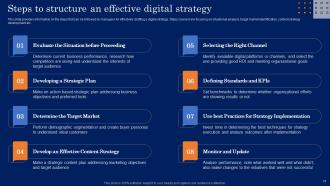 Guide For Developing An Effective Digital Transformation Strategy CD V Adaptable Professionally