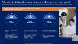 Guide For Developing An Effective Digital Transformation Strategy CD V Best Multipurpose