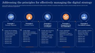 Guide For Developing An Effective Digital Transformation Strategy CD V Adaptable Multipurpose