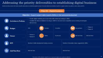 Guide For Developing An Effective Digital Transformation Strategy CD Images Attractive