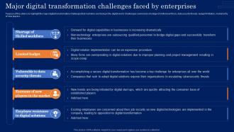 Guide For Developing Major Digital Transformation Challenges Faced By Enterprises MKT SS