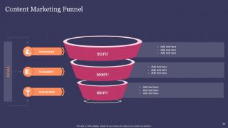 Guide For Effective Content Marketing Powerpoint Presentation Slides