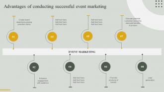 Guide For Effective Event Marketing Advantages Of Conducting Successful Event Marketing