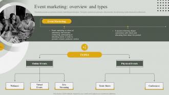 Guide For Effective Event Marketing Event Marketing Overview And Types