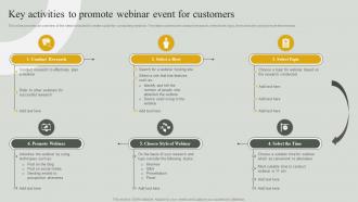 Guide For Effective Event Marketing Key Activities To Promote Webinar Event For Customers