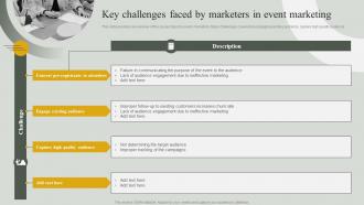 Guide For Effective Event Marketing Key Challenges Faced By Marketers In Event Marketing