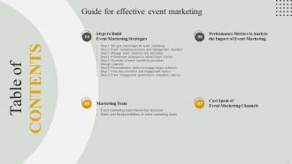 Guide For Effective Event Marketing MKT CD V Analytical Pre-designed