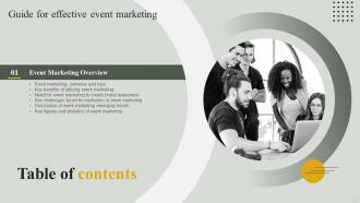 Guide For Effective Event Marketing MKT CD V Professionally Pre-designed