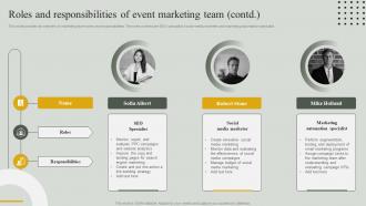 Guide For Effective Event Marketing Roles And Responsibilities Of Event Marketing Team Ideas Visual