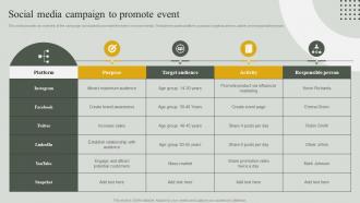 Guide For Effective Event Marketing Social Media Campaign To Promote Event